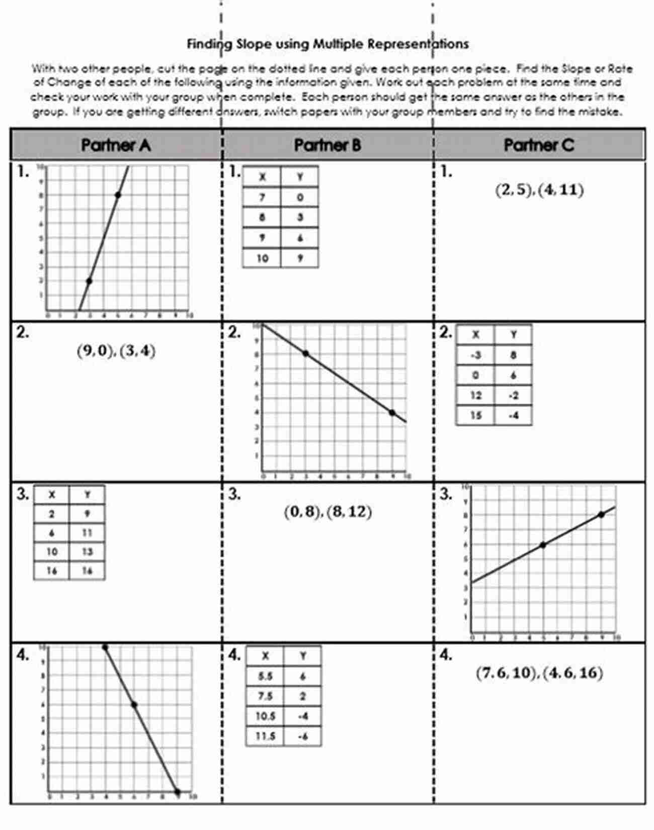 Comparing Slope Of Line And Probability A Mathematical Would You Rather Game Key Stage 3: 150 Maths Questions For Kids Aged 11 14 (Mathematical Would You Rather )