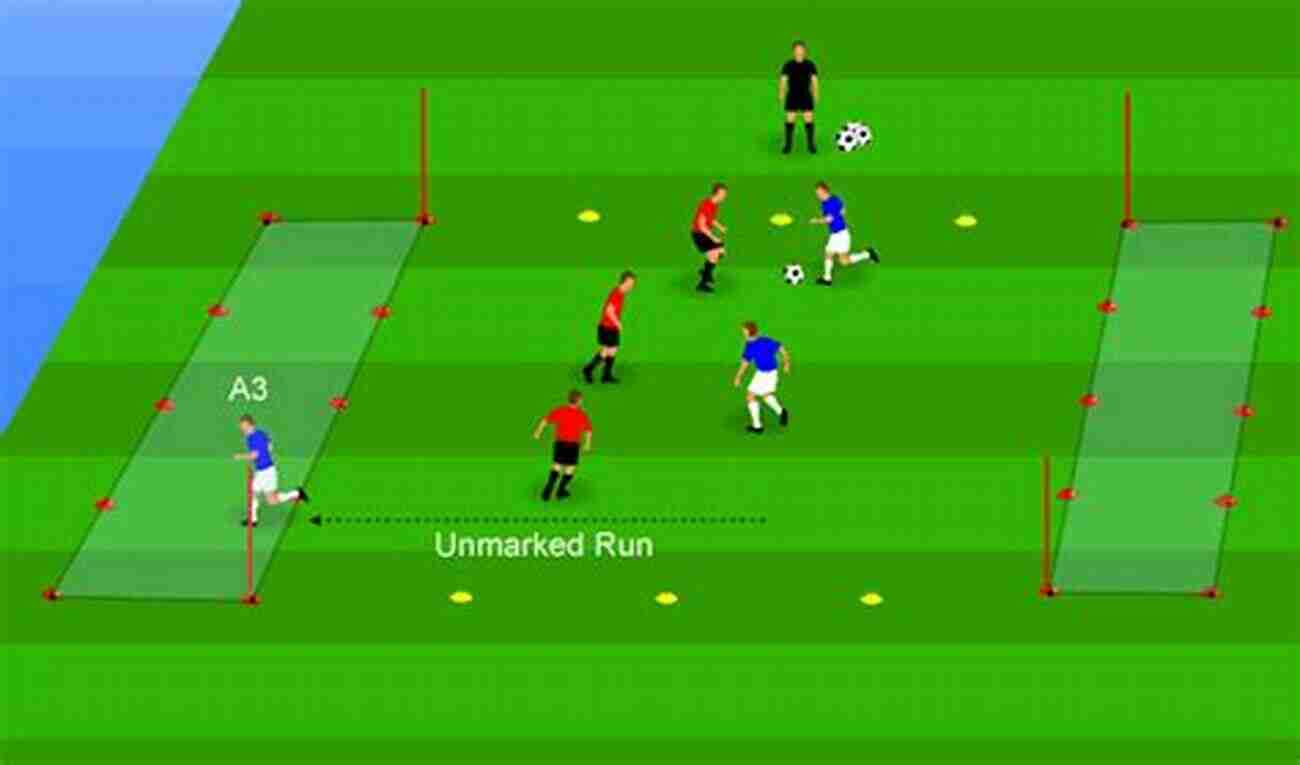 Defensive Line Tracking Their Marks During Shadow Play The Soccer Academy: 100 Defending Practices And Small Sided Games