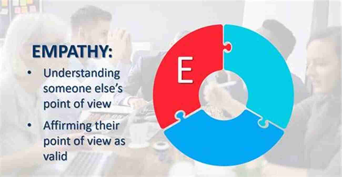 Diffusing Arguments With Empathy Word Magic: Tested Answers To 100 Everyday Situations