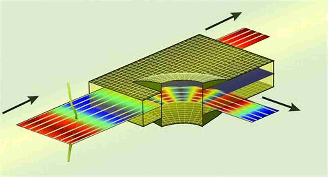 Exploring The Incredible World Of Nano Optics And Optical Metamaterials Optical Metamaterials: Qualitative Models: To Nano Optics And Optical Metamaterials (Springer In Optical Sciences 211)