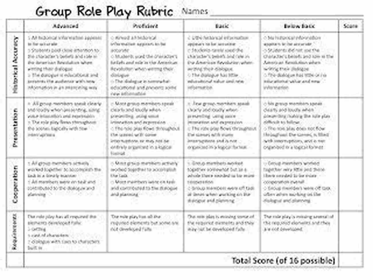 Historical Role Play 50 Social Studies Strategies For K 8 Classrooms (2 Downloads)