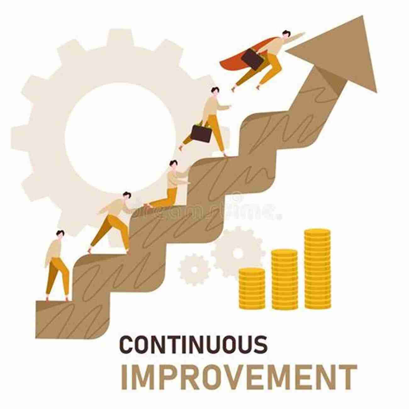 Illustration Of Continuous Improvement How To Do It Now Because It S Not Going Away: An Expert Guide To Getting Stuff Done