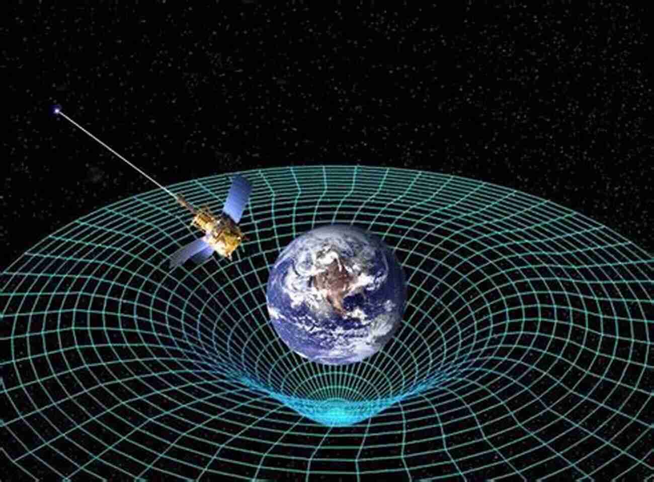 Image Depicting The Concept Of Relativity Without Spacetime Relativity Without Spacetime Joseph K Cosgrove