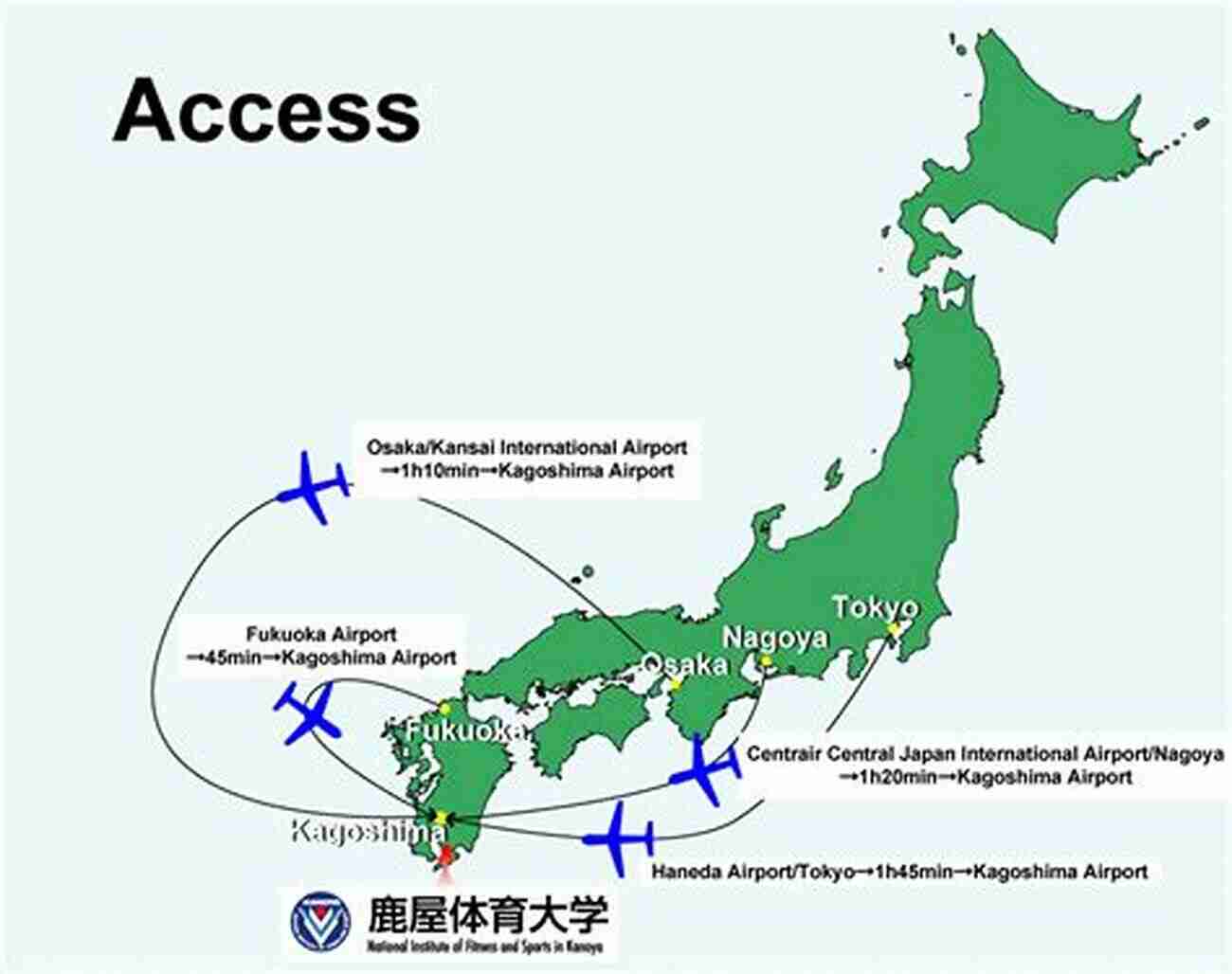 Learn Japanese Travelling At The Airport Learn Japanese Travelling (At The Airport)