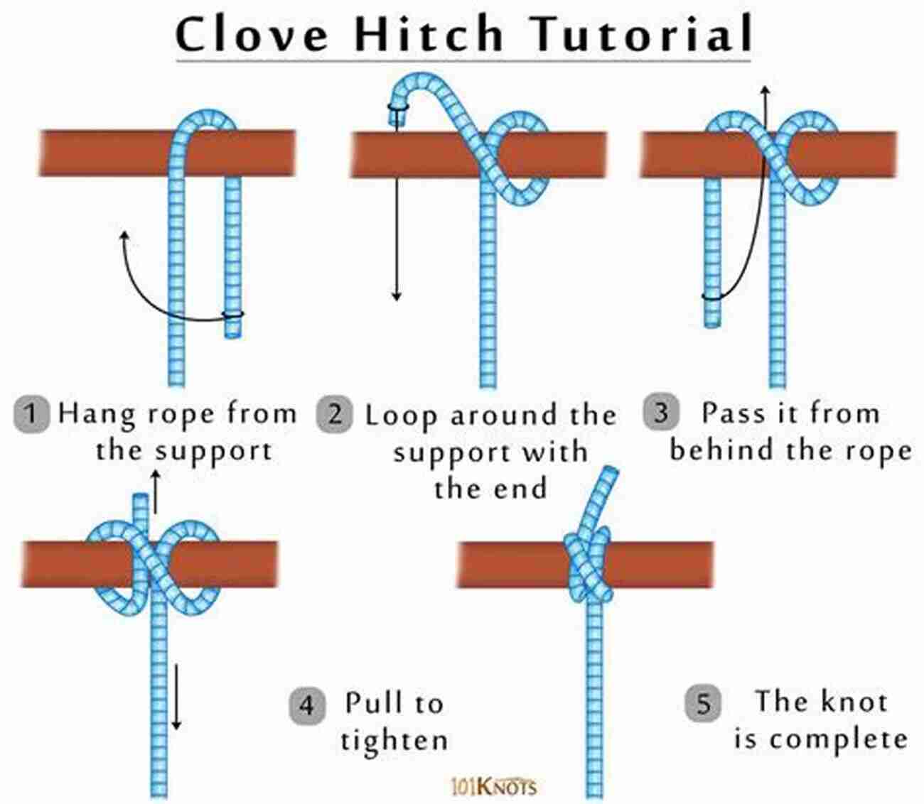 Learn How To Tie A Clove Hitch Basic Tie Knot: How To Tie The 20 Knots You Need To Know