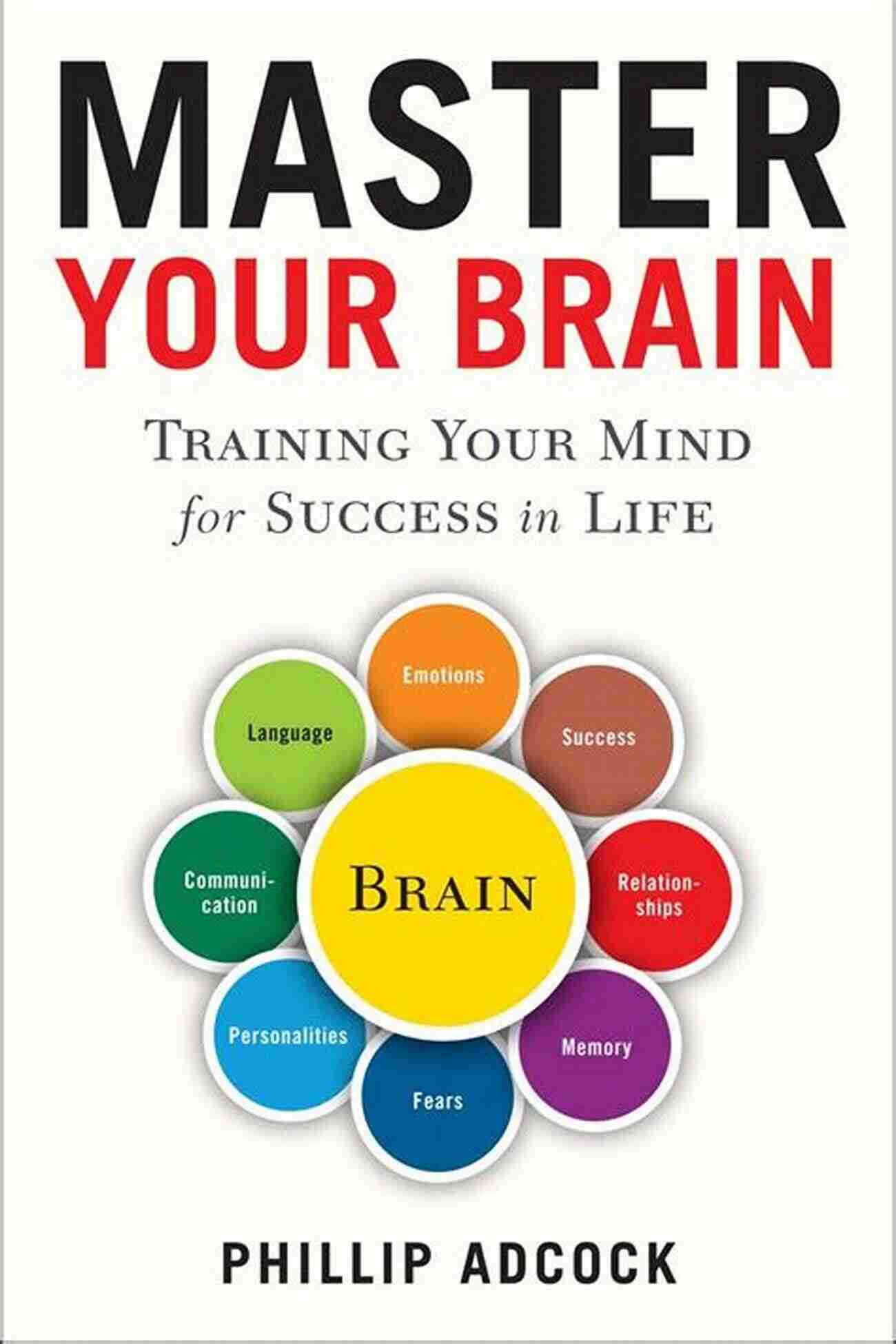 Master Your Mind For Life Changing Insights The Insightful Reader: How To Learn Deeply Attain Life Changing Insights From (Master Your Mind Revolutionize Your Life Series)