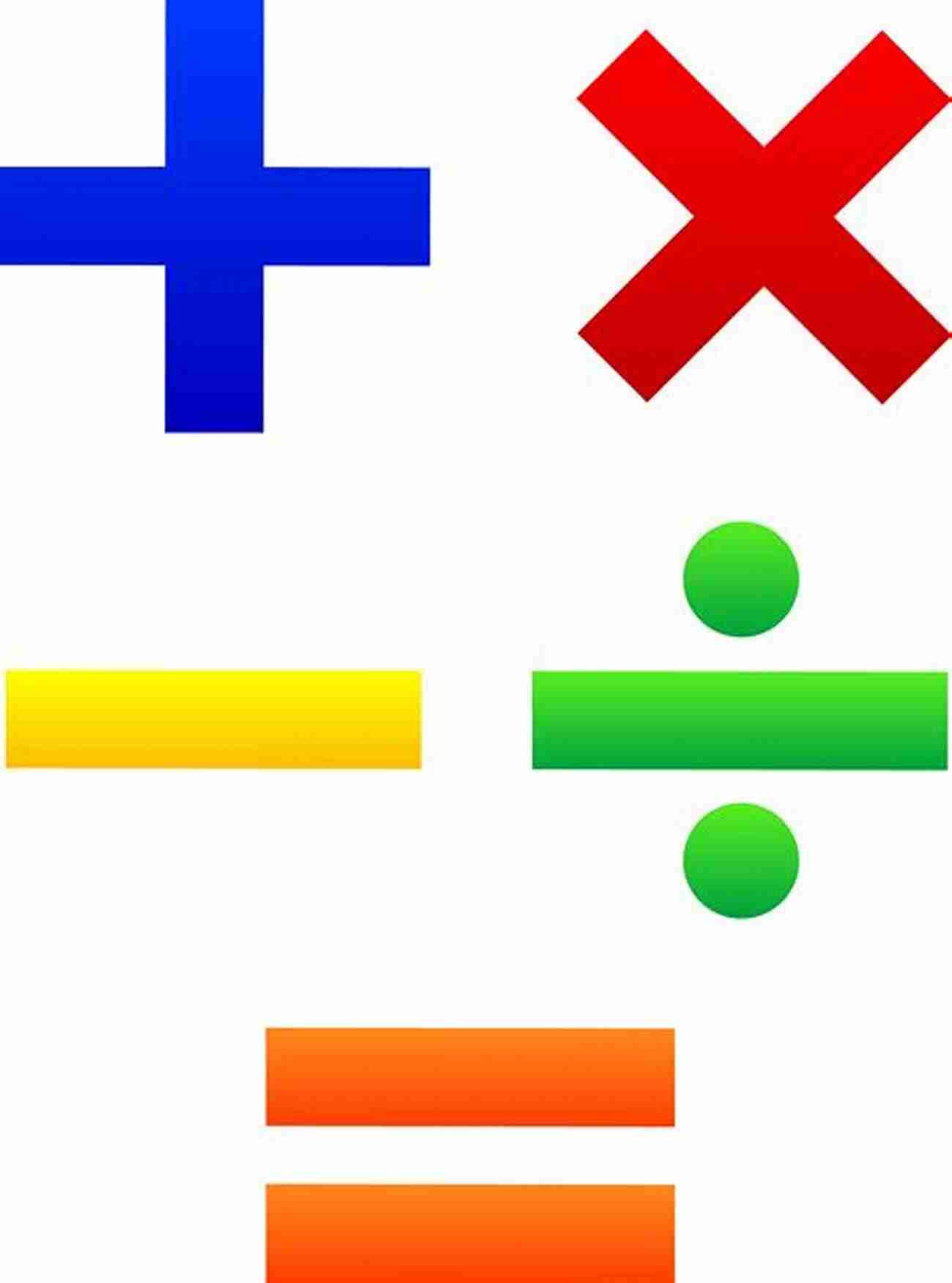 Math Symbols For Addition Basic Mathematical Terminology (Korean English ): Math Terms For Secondary School = Middle High School