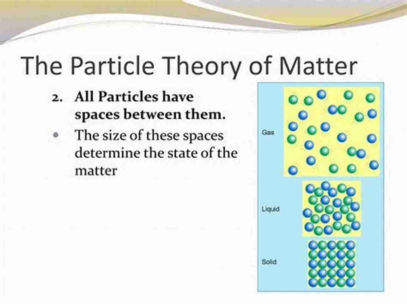 Particles In Group Theory Shattered Symmetry: Group Theory From The Eightfold Way To The Periodic Table