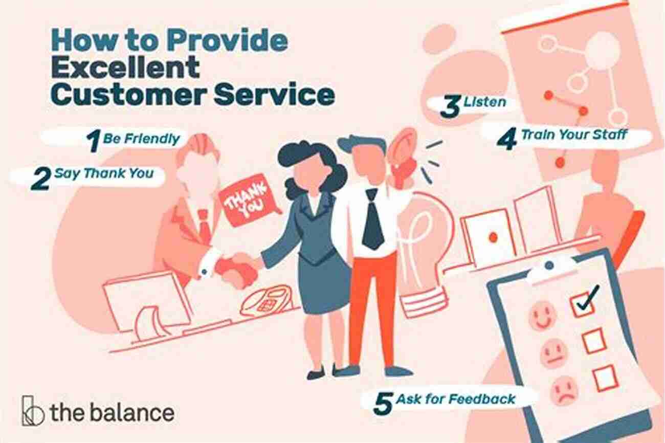 Provide Exceptional Customer Service Social Media And Service: The Smart Way To Build Your Brand And Raise Brand Awareness: How To Avoid Mistake On Social Media