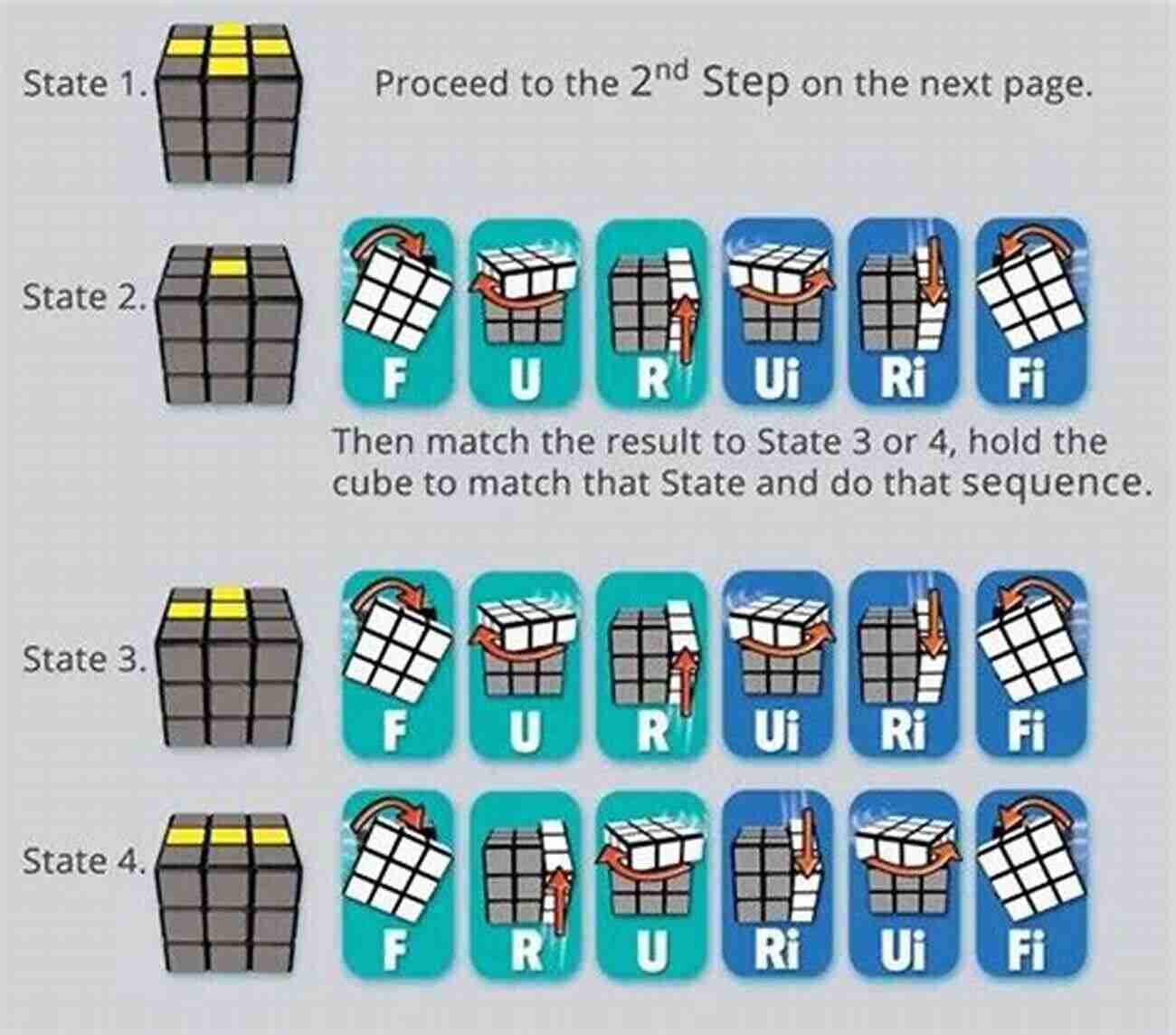 Puzzle Solving The Third Code Adam Lee