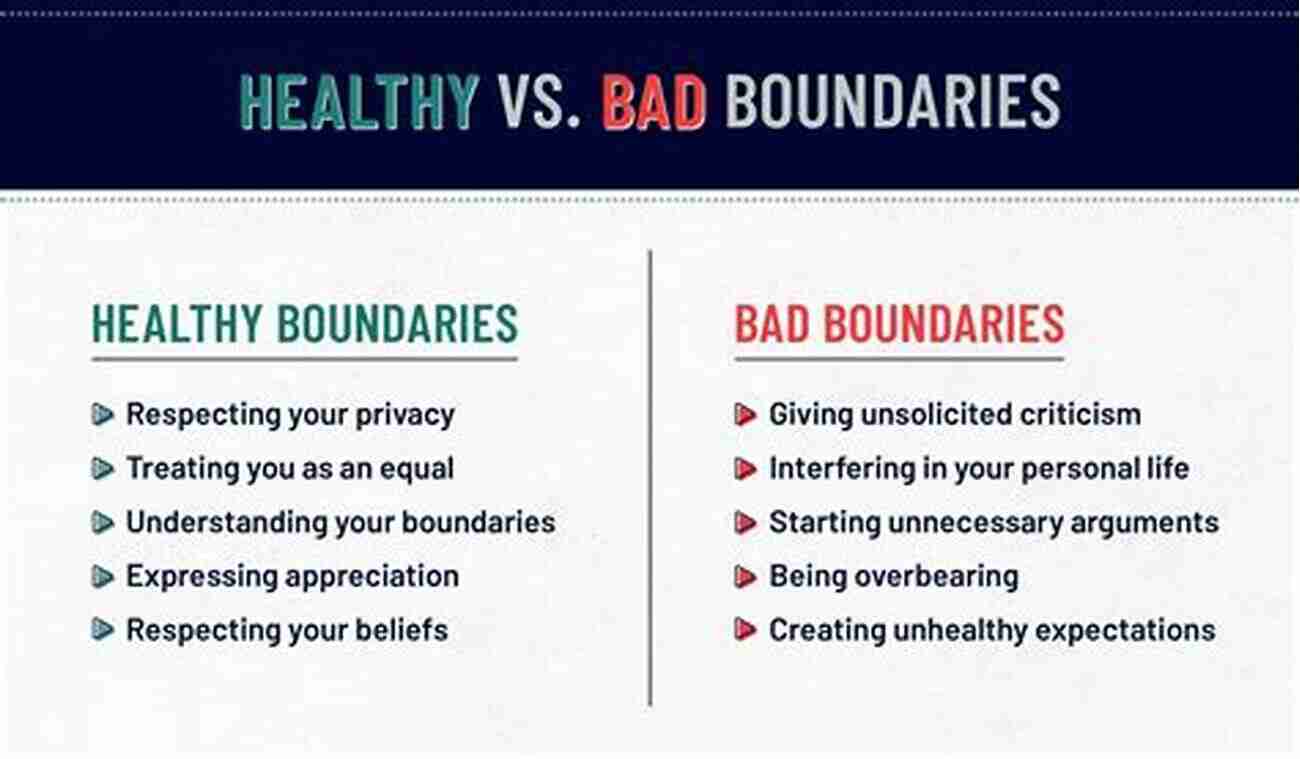 Setting Boundaries With Your Parents For A Healthier Relationship The Source Of Relationships For Young People: How To Handle Your Parents