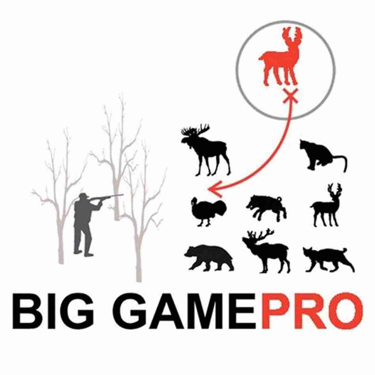 Strategies And Tactics For Hunting Different Big Game Species RifleShooter Magazine S Guide To Big Game Hunting