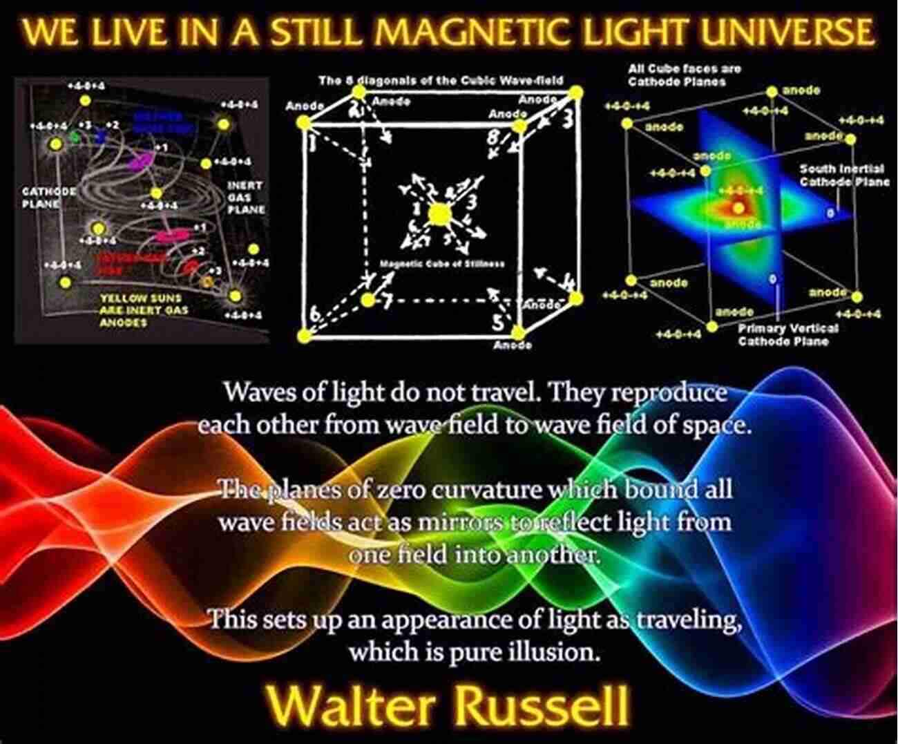 The Fascinating World Of Particle Physics Who Cares About Particle Physics?: Making Sense Of The Higgs Boson The Large Hadron Collider And CERN