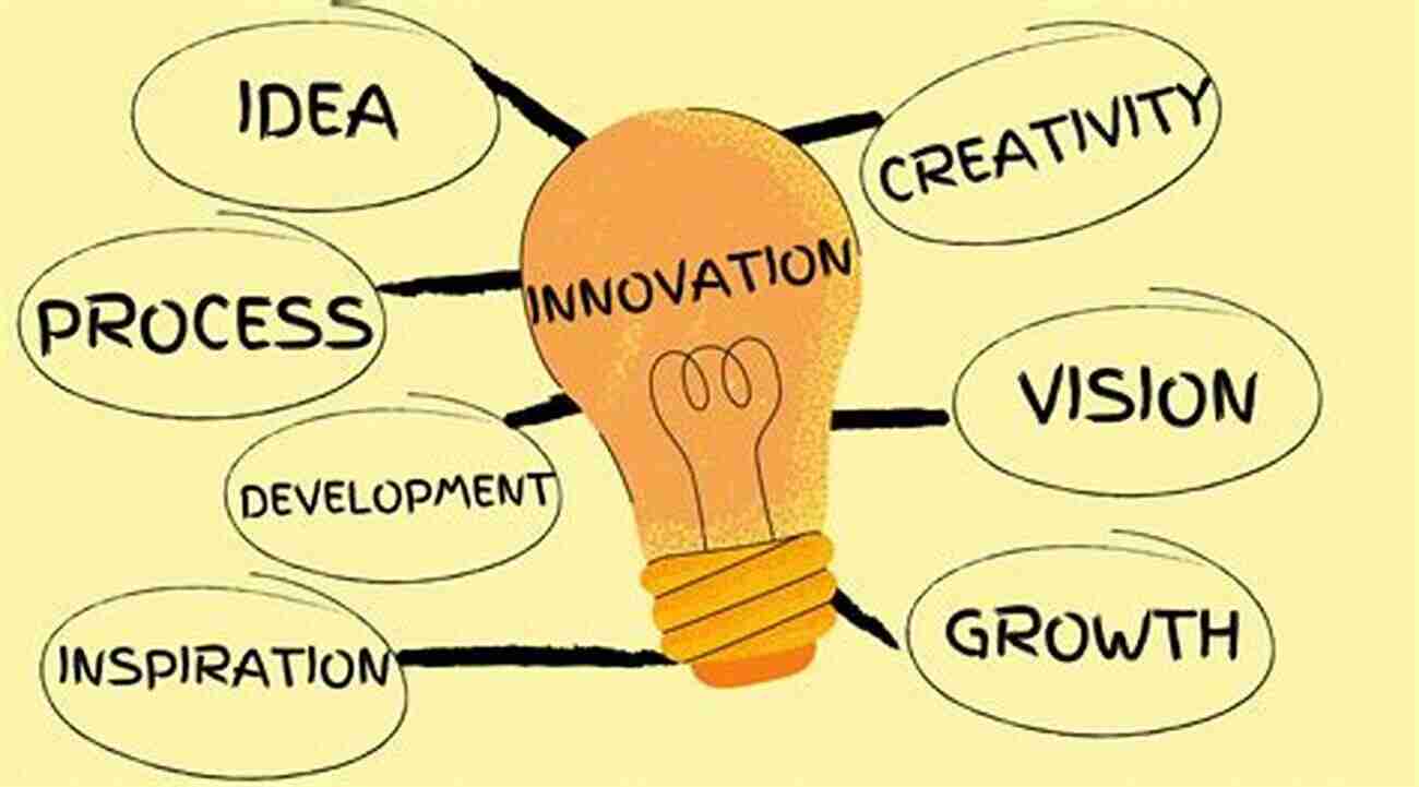 The Process Of Innovation Innovation Never Stops: Innovation Generation The Culture Process And Strategy