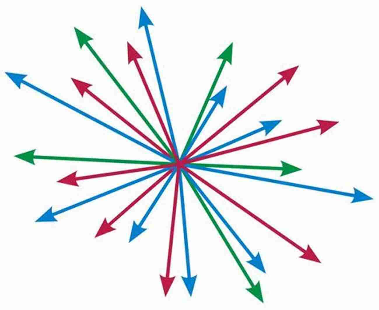 Visual Representation Of Hilbert Space To Spectral Theory In Hilbert Space: North Holland In Applied Mathematics And Mechanics (ISSN)