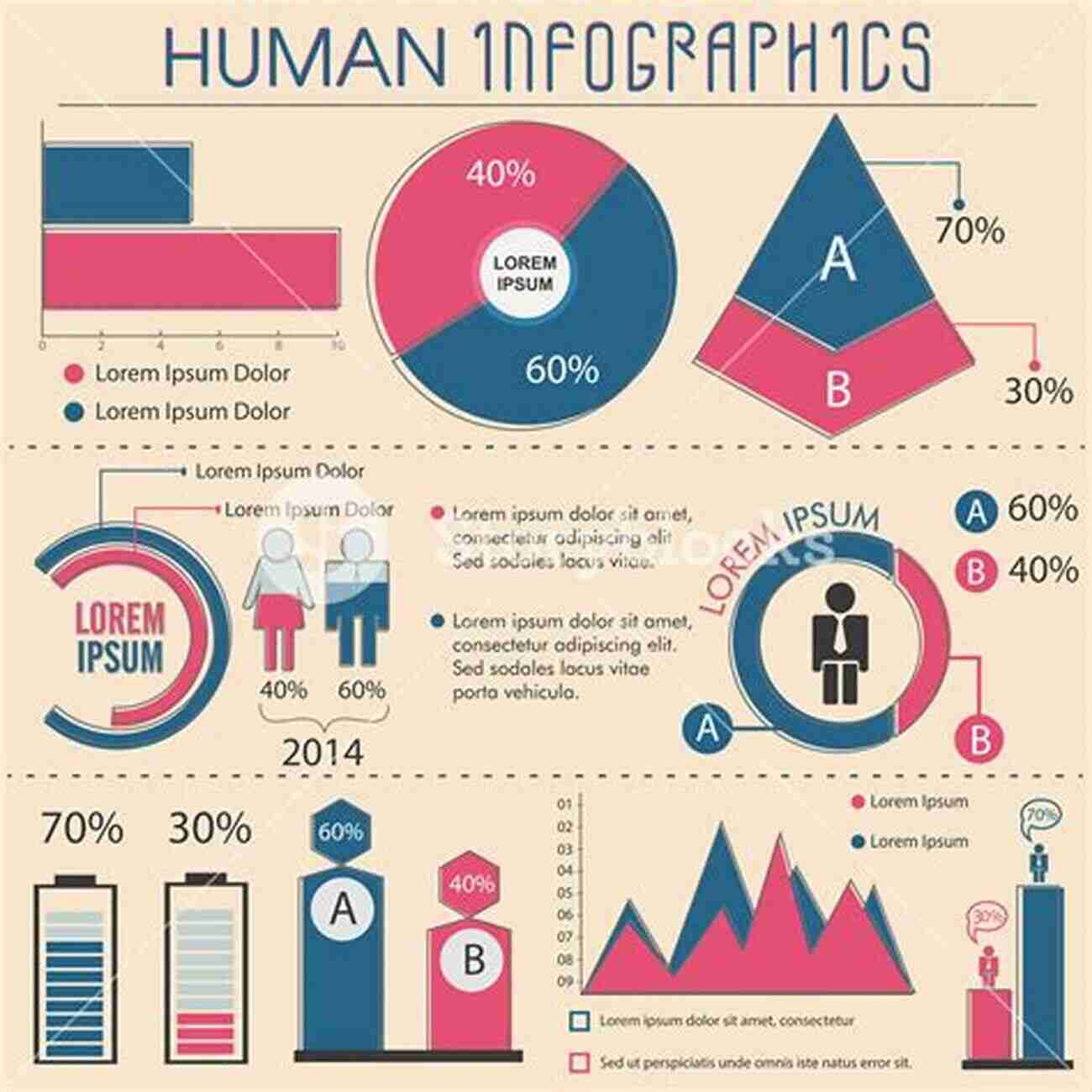 Visual Representation Of Historical Data A Primer For Teaching Women Gender And Sexuality In World History: Ten Design Principles (Design Principles For Teaching History)