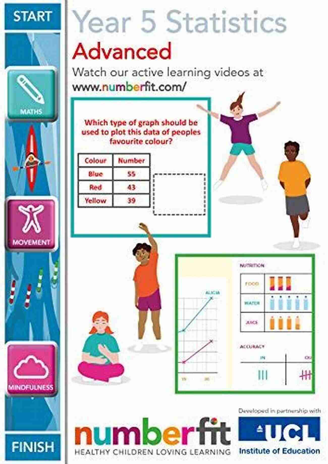 Year Statistics Advanced Numberfit Year 3 Statistics Advanced Numberfit