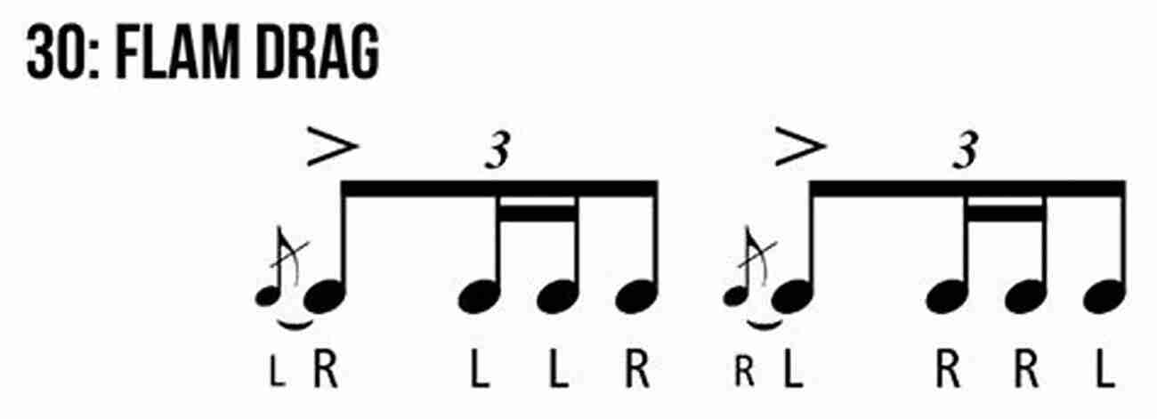 Flams And Drag Fills Rhythmic Aerobics: Drum Set Beats Fills For Today S Musician