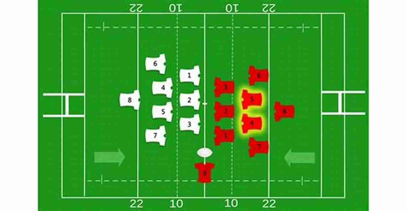 Scrum Formation Rugby Where To Place The Rugby Ball