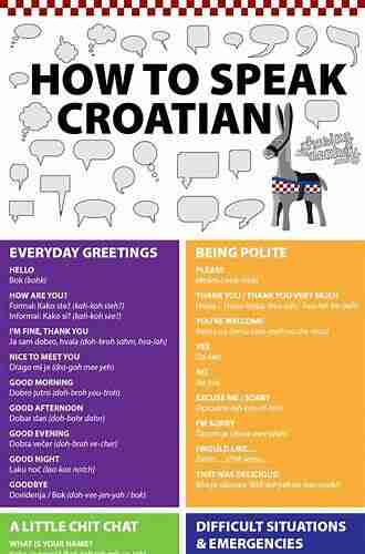 Croatian Basics for Travelers