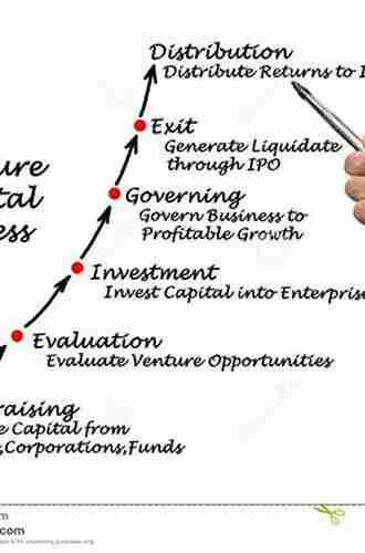 The Optimisation Of Venture Capital Processes