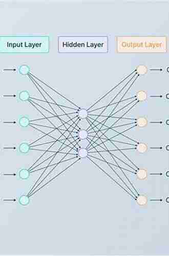 Exploring Neural Networks with C#