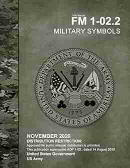 Field Manual FM 1 02 2 Military Symbols November 2020