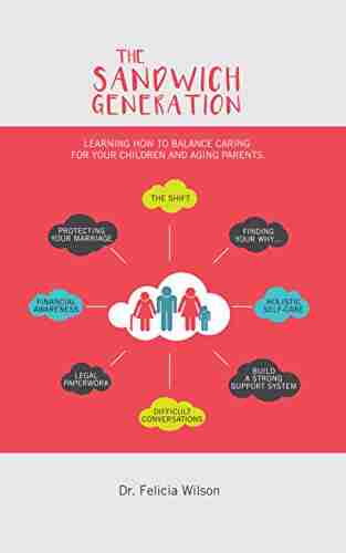 The Sandwich Generation: Learning how to balance caring for your children and aging parents