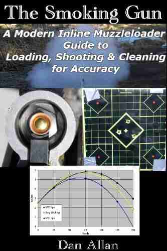 The Smoking Gun: A Modern Inline Muzzleloader Guide To Loading Shooting Cleaning For Accuracy