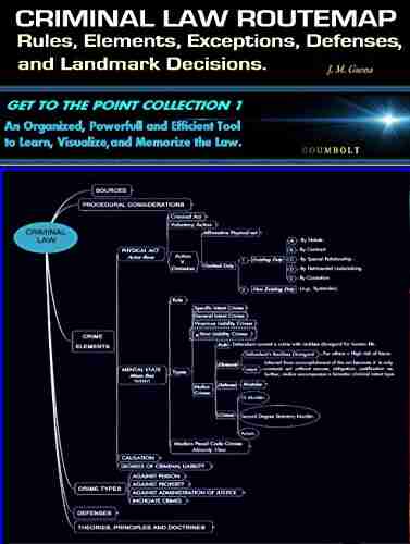 CRIMINAL LAW ROUTEMAP: Rules Elements Exceptions Defenses And Landmark Decisions Of The United States Criminal Law System (Get To The Point Collection 1)