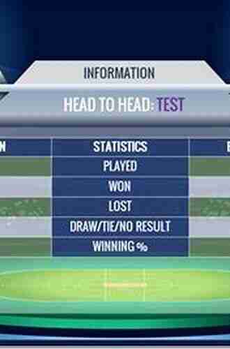 Cricket stats and ratings: The rating system created from up to 2011