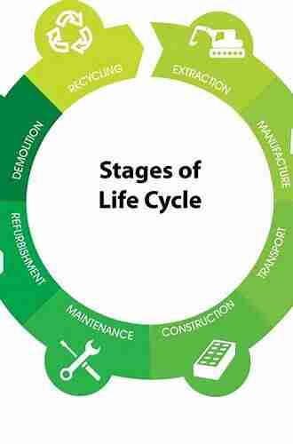 An Environmental Life Cycle Approach To Design: LCA For Designers And The Design Market