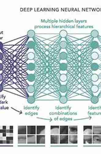 Deep Learning to See: Towards New Foundations of Computer Vision (SpringerBriefs in Computer Science)